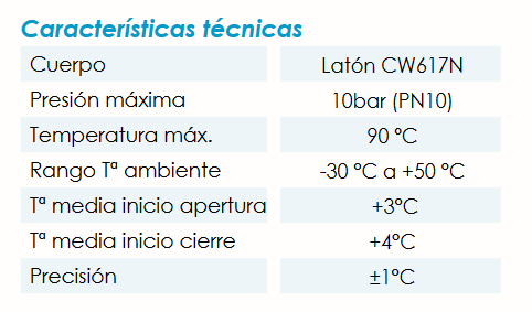 Ficha técnica Válvula de Seguridad Antihielo FERCO AH6791