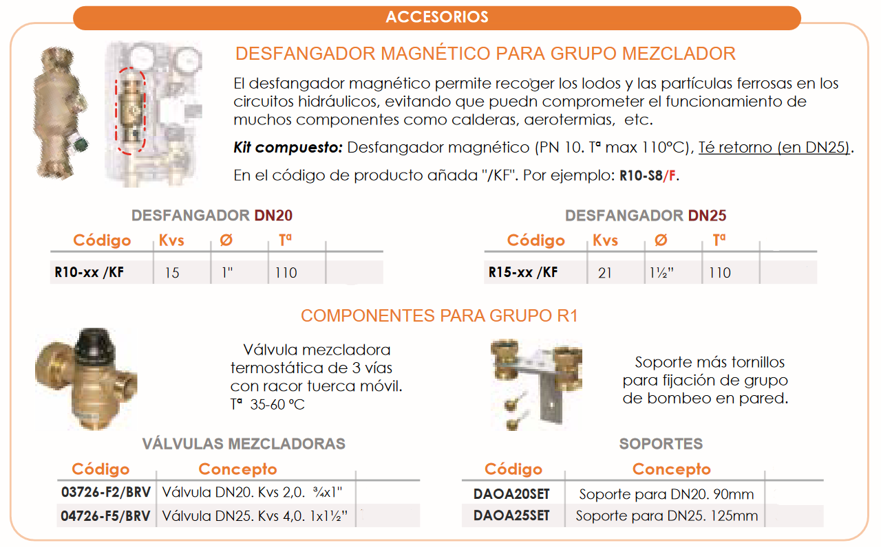 Accesorios del Grupo Hidráulico