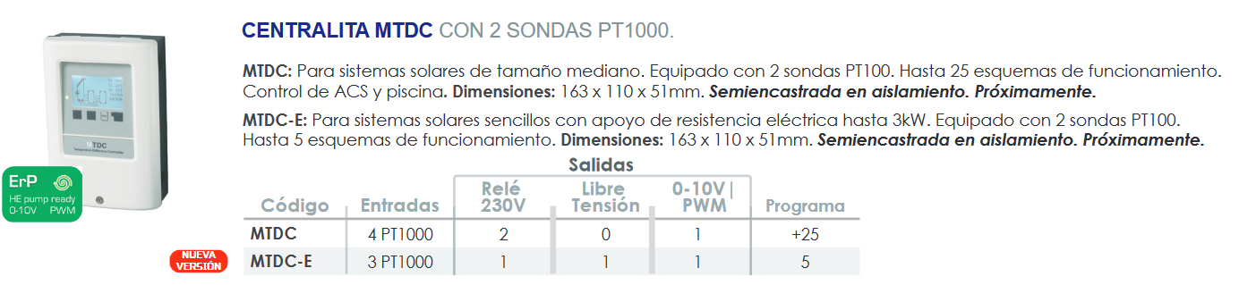 Especificaciones técnicas de la Centralita solar FERCO MTDC-E