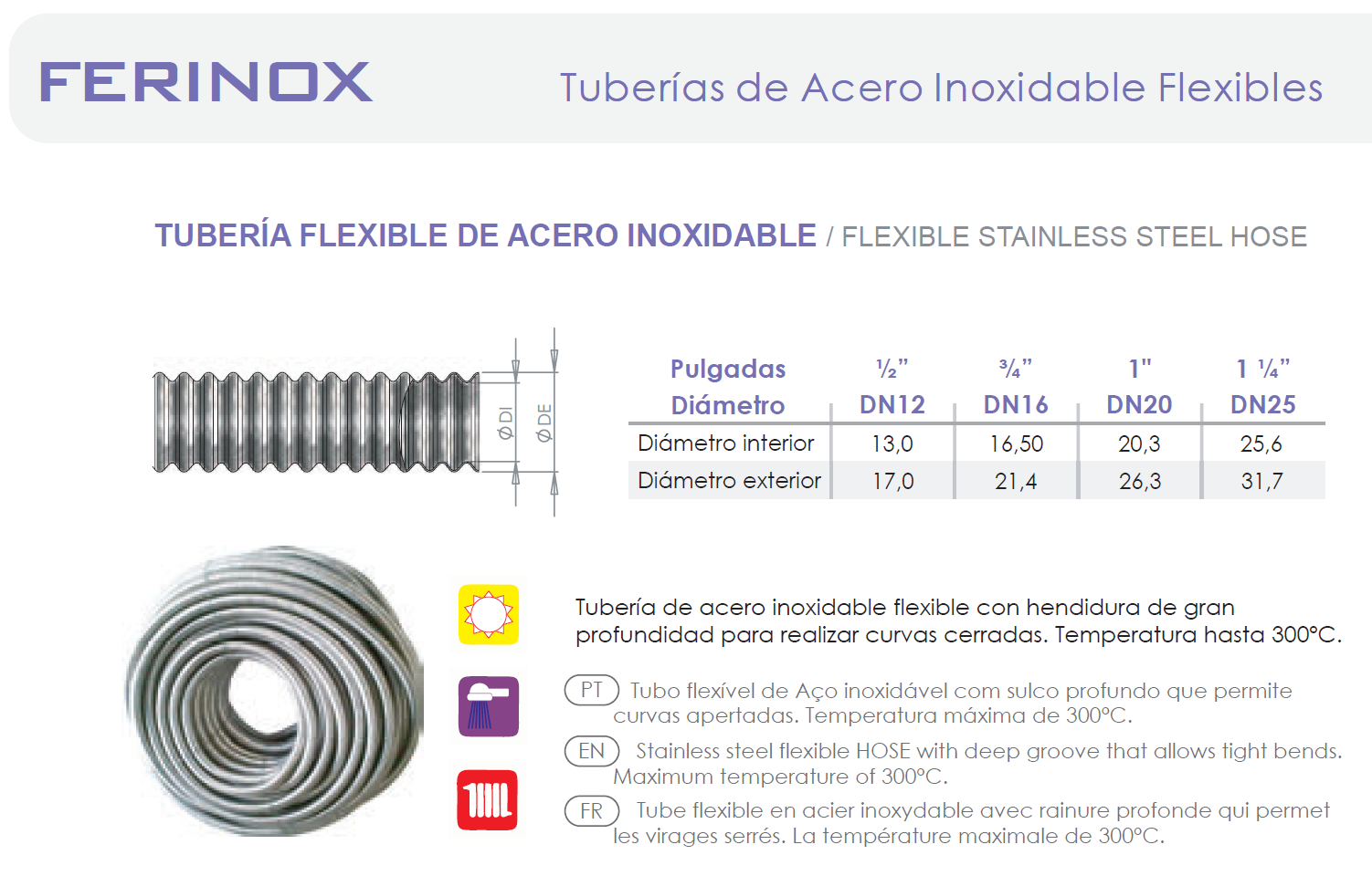 medidas tuberia acero inoxdable flexible ferinox dn 16 3/4 pulgada mm
