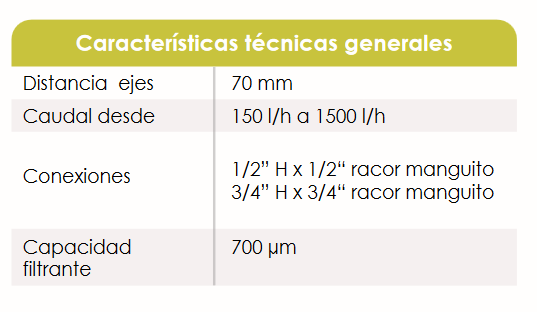 Especificaciones técnicas