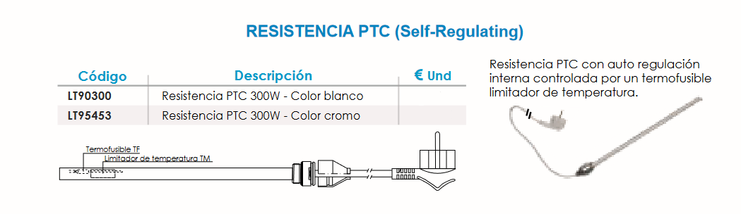 RESISTENCIA PTC (Self-Regulating)