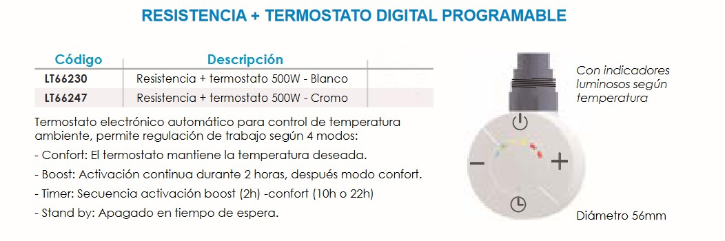 Radiador eléctrico con resistencia 500W + Termostato digital programable