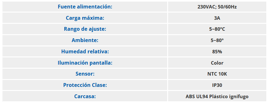 Especificaciones técnicas del Cronotermostato Digital Frío+Calor FERCO GN3R