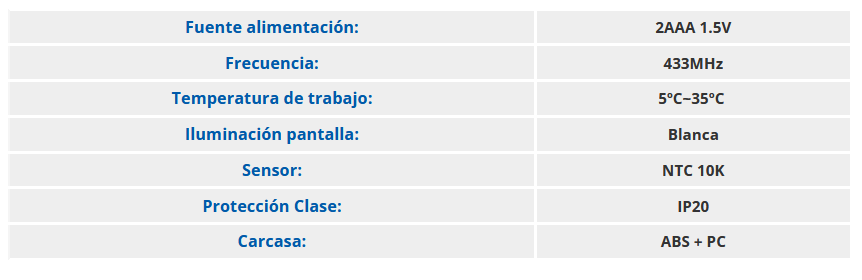 Especificaciones técnicas del Cronotermostato WIFI sin cable Frío+Calor FERCO GN1T