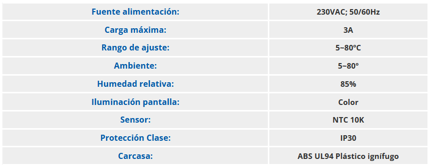 Especificaciones técnicas del Cronotermostato Digital Wifi Frío+Calor FERCO GN3T