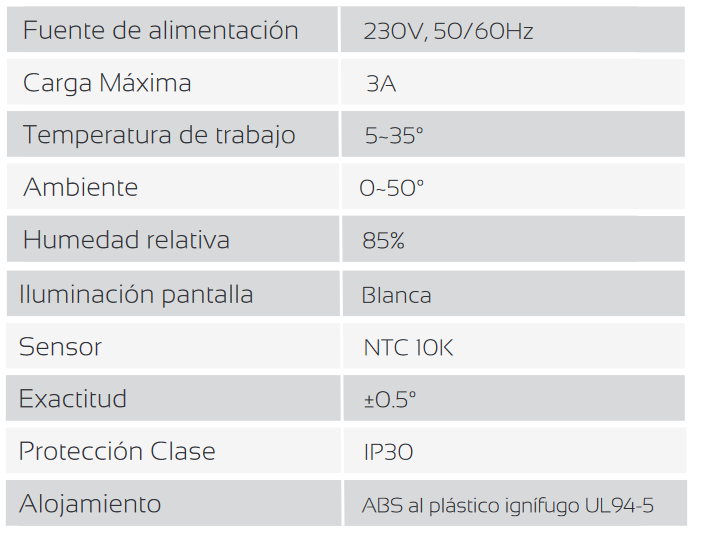 Especificaciones técnicas del Cronotermostato de Radio-frecuencia Frío+Calor FERCO AM2