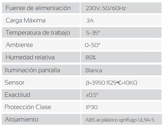 Especificaciones técnicas del Cronotermostato Digital Frío/Calor WiFi FERCO WN4