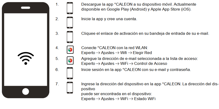 Conectividad WiFi: Permite regular la calefacción de forma remota desde cualquier dispositivo, ofreciendo comodidad y control en todo momento.