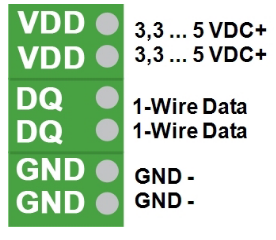 Uno de los puntos de conexión VDD/DQ/GND es necesario para la conexión de un sensor. Los tres puntos de sujeción adicionales sirven para conectar fácilmente otros sensores.