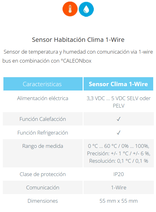 Especificaciones técnicas del Sensor de Habitación FERCO Clima 1-Wire frío/calor