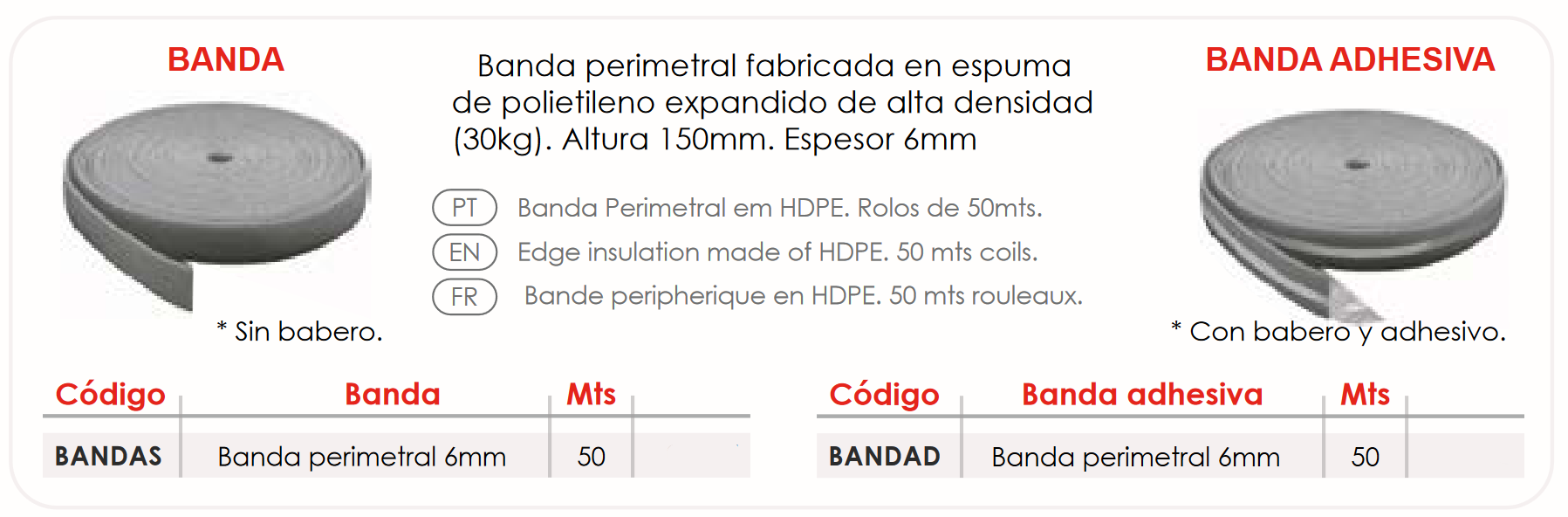 Especificaciones técnicas de la Banda Adhesiva Perimetral Para Suelo Radiante FERCO BANDAD