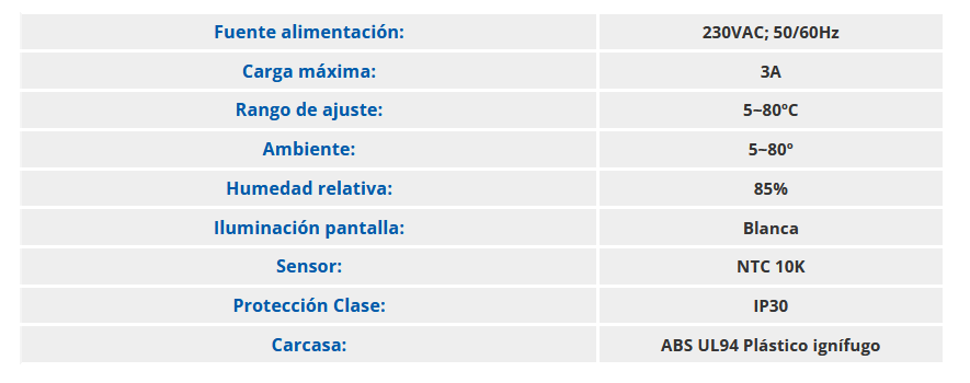 Especificaciones técnicas del Cronotermostato Digital Frío+Calor FERCO GN2R