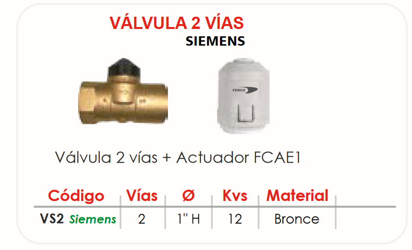 Especificaciones técnicas Válvula 2 vías SIEMENS + Actuador FERCO FCAE1