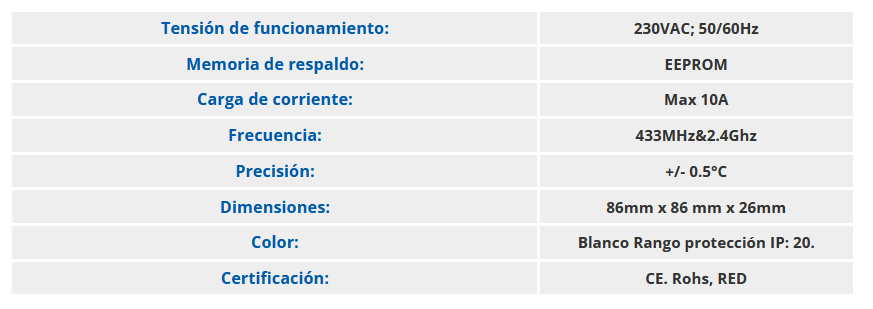 Especificaciones técnicas del Cronotermostato Digital WiFi Frío+Calor FERCO GN2T