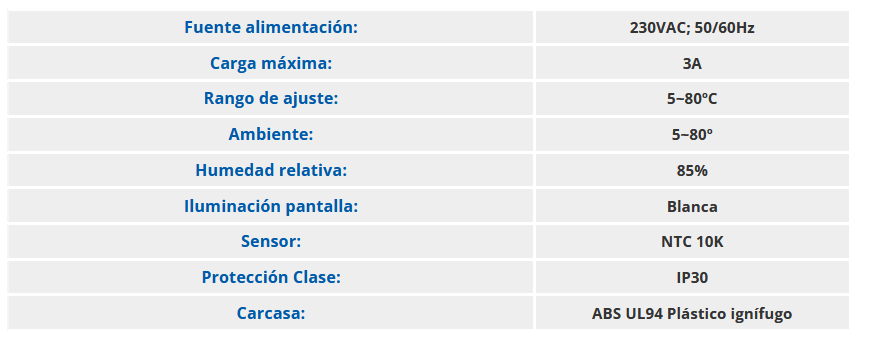 Especificaciones técnicas del Cronotermostato Digital WiFi Frío+Calor FERCO GN2T