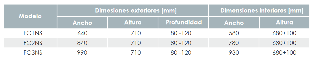 Especificaciones técnicas de la Caja de Colector Gran Altura FERCO FC1NS