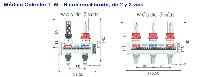 Medidas y Conexiones