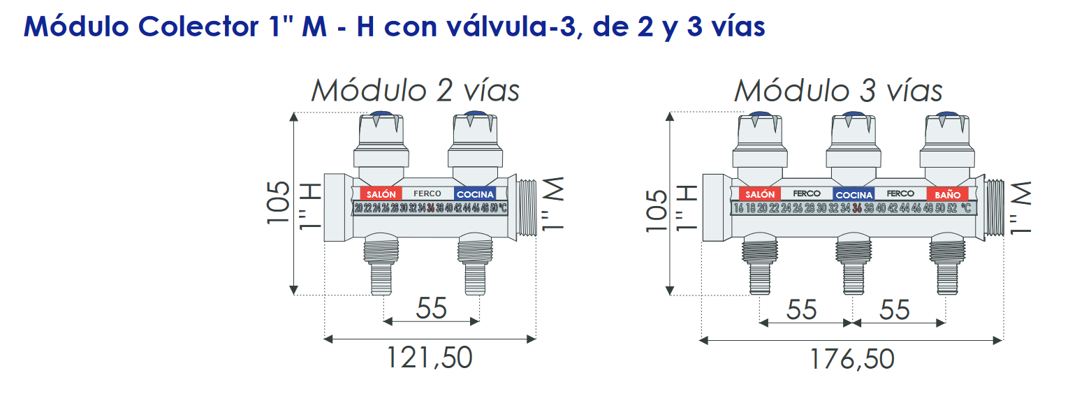 Medidas y Conexiones