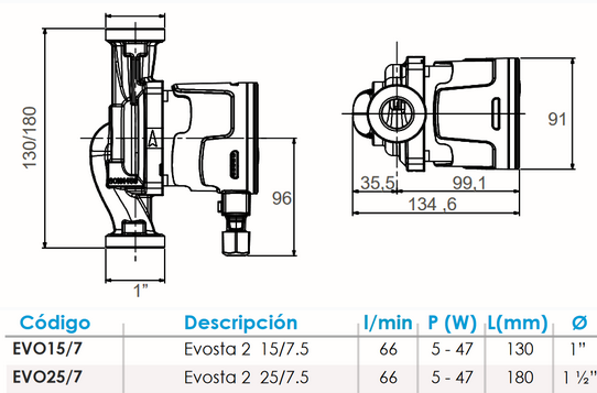 Especificaciones técnicas de la Bomba DAB Evosta 2 15/7