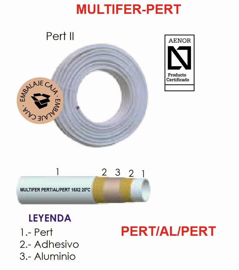 La Tubería Multicapa FERCO MULTIFER PERT/AL/PERT 16 x 2 mm se presenta como una solución innovadora y eficiente para la conducción de agua a presión en diversas aplicaciones. Esta tubería está fabricada bajo un sistema de tres capas que combina las propiedades del polietileno de alta resistencia a temperaturas (PE-RT) y el aluminio, ofreciendo lo mejor de ambos materiales. Su diseño multicapa no solo asegura una excelente flexibilidad, sino que también proporciona una durabilidad sobresaliente, lo que la convierte en la elección ideal para instalaciones de fontanería y sistemas de calefacción.  La capa interna de polietileno está diseñada para resistir altas temperaturas, garantizando un rendimiento óptimo incluso en condiciones exigentes. Gracias a su capacidad para mantener la temperatura del agua, la tubería reduce la pérdida de calor, lo que contribuye a una mayor eficiencia energética en el sistema. La capa de aluminio, soldada a tope, refuerza la estructura y proporciona una baja expansión lineal, eliminando la preocupación por deformaciones que pueden ocurrir con otros tipos de tuberías.