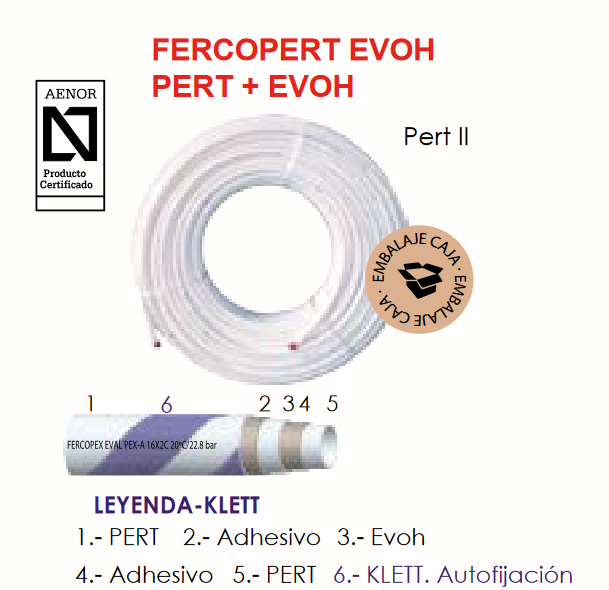 La Tubería de Polietileno Altas Temperaturas FERCO PERT EVOH KLETT 16x1,8 mm es una solución avanzada diseñada específicamente para sistemas de suelo radiante, ofreciendo una combinación única de resistencia, durabilidad y facilidad de instalación. Fabricada con PE-RT Tipo II, esta tubería se distingue por su alta resistencia térmica y su capacidad para operar de manera confiable en condiciones de temperatura elevada, siendo ideal para su uso en instalaciones de calefacción por suelo radiante en edificios.  Esta tubería incorpora una barrera anti-difusión de oxígeno (EVOH), una tecnología innovadora que mejora significativamente la durabilidad de la instalación. La barrera está compuesta por una fina película de resina de copolímero de etileno y alcohol vinílico (EVOH), que impide la entrada de oxígeno en el sistema. Esto es crucial para evitar la corrosión de los componentes metálicos de la instalación, prolongando la vida útil del sistema y mejorando su fiabilidad a largo plazo.  Una de las características clave de la tubería FERCO PERT EVOH KLETT es su facilidad de instalación, gracias a la capa externa Klett que permite su fijación rápida y precisa a las placas del sistema de suelo radiante. Este sistema de autofijación elimina la necesidad de adhesivos adicionales o clips, lo que facilita considerablemente el trabajo de instalación y reduce el tiempo necesario para completar el proyecto.