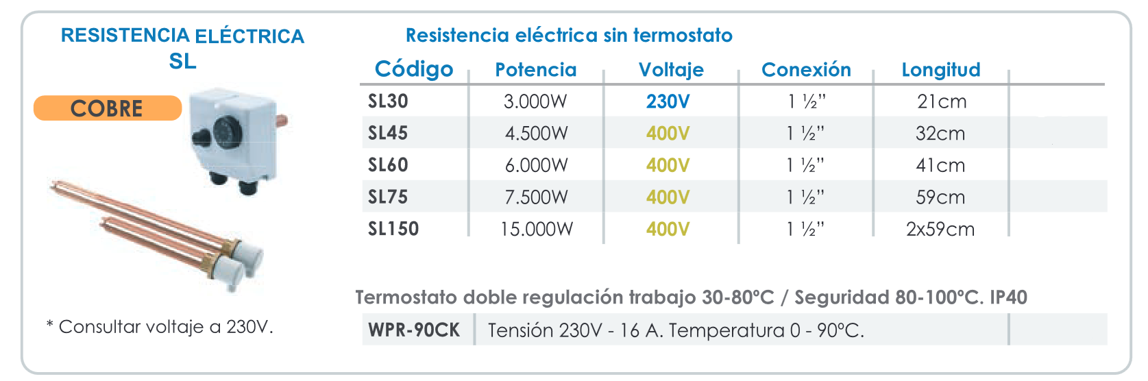 Especificaciones técnicas de la Resistencia Eléctrica 3000w FERCO SL30