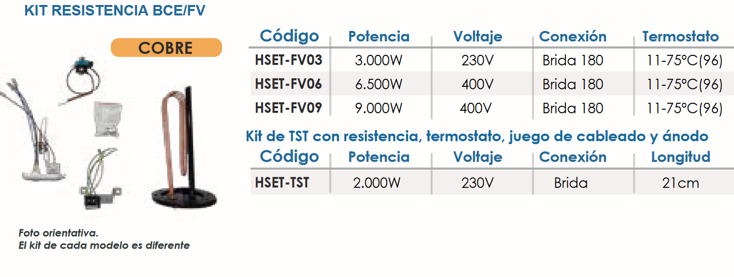 Especificaciones técnicas de la Resistencia eléctrica con Termostato y Cableado HSET-FV03