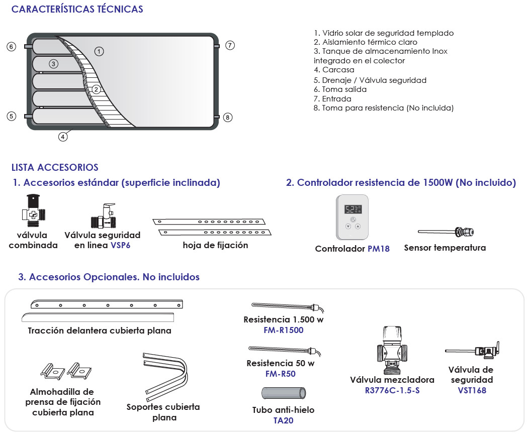 caracteristicas técnicas placasolar con deposito solarbox 150-200-300