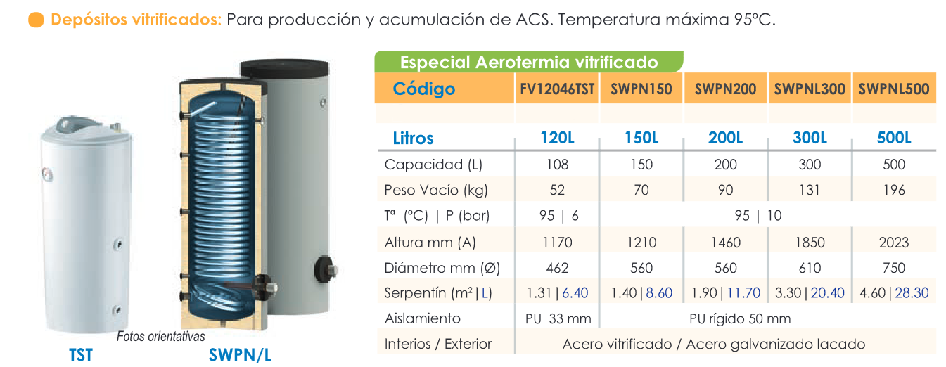 Interacumulador FERCO SWPN 150 Alto Rendimiento
