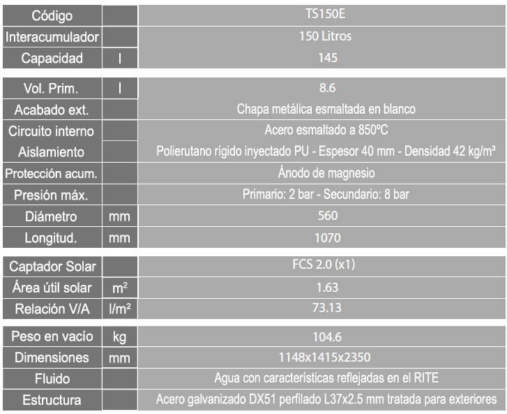 esquema montaje termosifon ferco ts150e