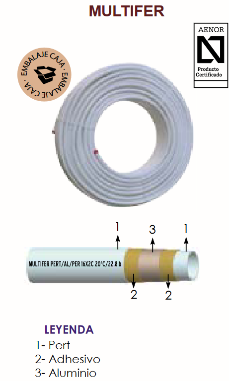 La Tubería Multicapa MULTIFER PERT/AL/PERT 16 x 2 en barras de 4 metros (Paquete de 100 metros) es una solución de alta calidad para instalaciones de calefacción y agua caliente sanitaria (ACS). Su estructura multicapa está diseñada para ofrecer la máxima durabilidad y rendimiento en condiciones exigentes. Fabricada con tres capas —PERT, adhesivo y aluminio— combina las propiedades de estos materiales para una instalación profesional.