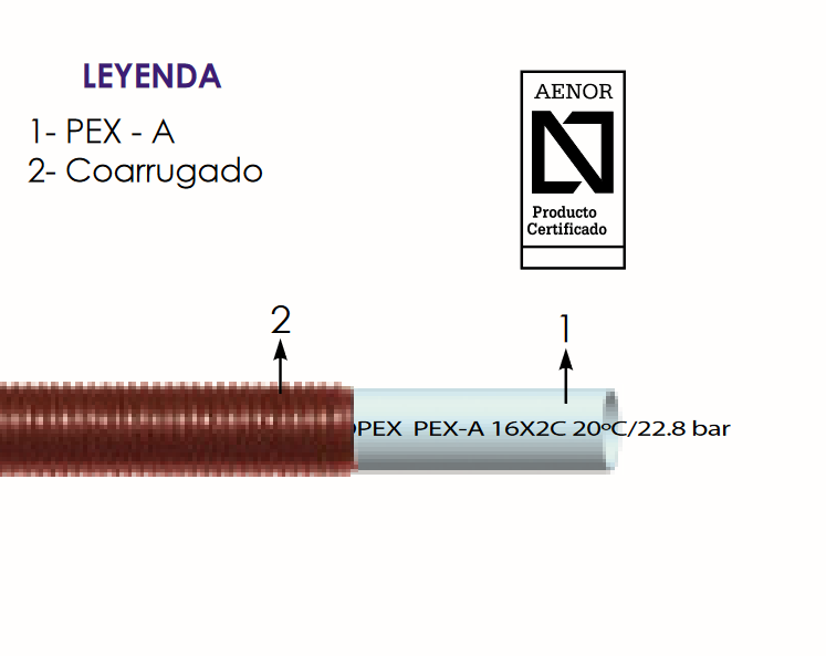 Tubería Polietileno Reticulado FERCO PEX-A + Coarrugado 16x24 (Rollo 50 mtrs.)