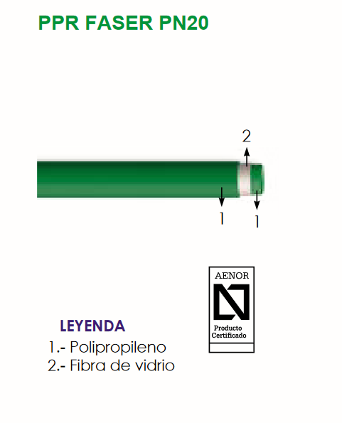 Características principales:      Material de calidad premium: Fabricada con PPR y fibra de vidrio sin uso de materiales reciclados, lo que garantiza máxima calidad y durabilidad.     Certificación AENOR: Cumple con la normativa UNE EN ISO 15874, asegurando estándares internacionales de calidad y seguridad.     Medidas estándar: 20x2,8 mm, ideal para instalaciones de agua y calefacción.     Presentación: Suministrada en 100 barras de 4 metros cada una, totalizando 400 metros por lote.     Ventajas técnicas:         Alta resistencia térmica y mecánica.         Baja expansión térmica gracias al refuerzo de fibra de vidrio.         Excelente resistencia química y a la corrosión.         Superficie interna lisa para minimizar pérdidas de presión y acumulación de residuos.         Fácil manipulación e instalación.