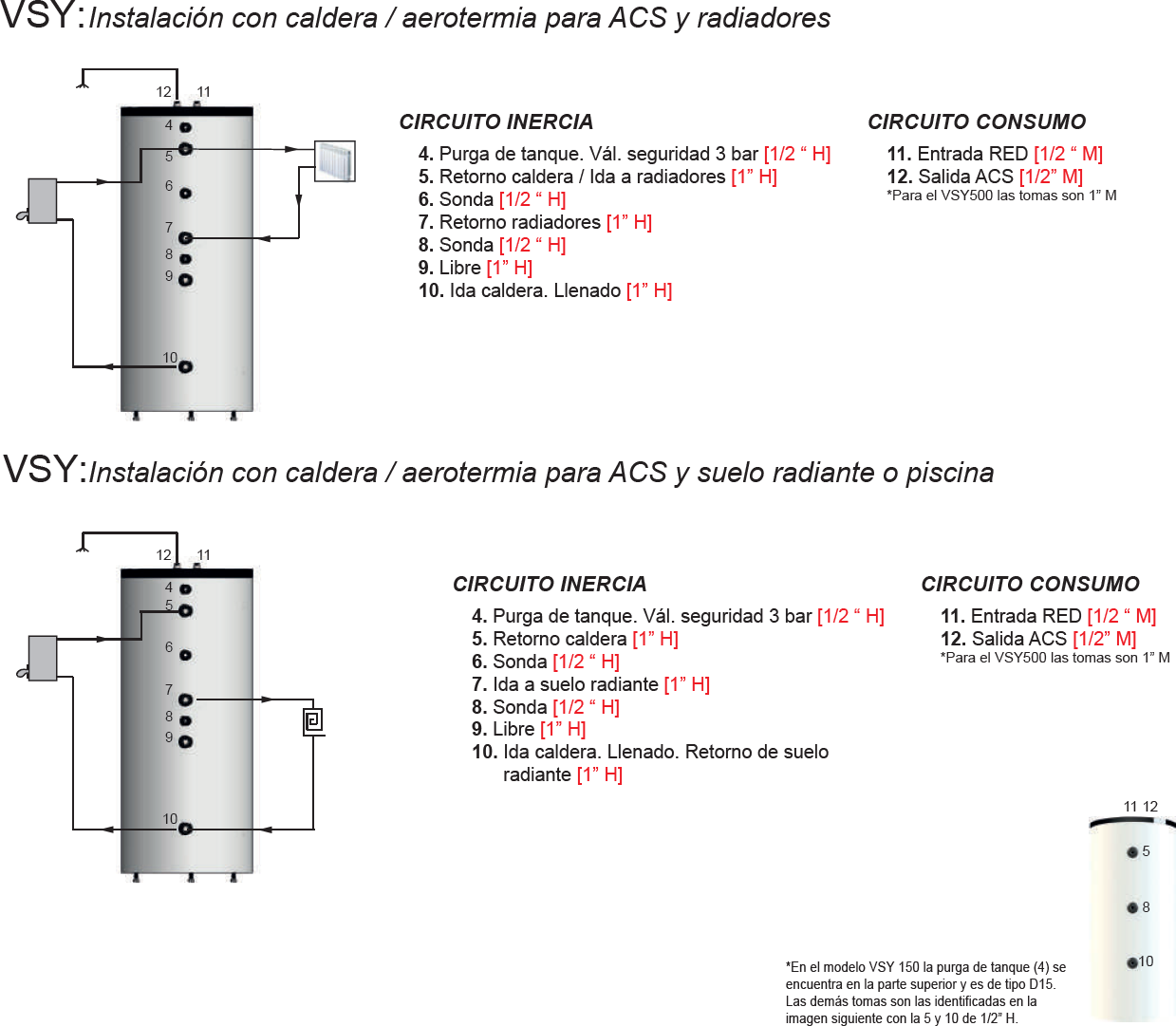 interacumulador con instalacion caldera aerotermia acs radiadores vsy 150-200-300-500.
