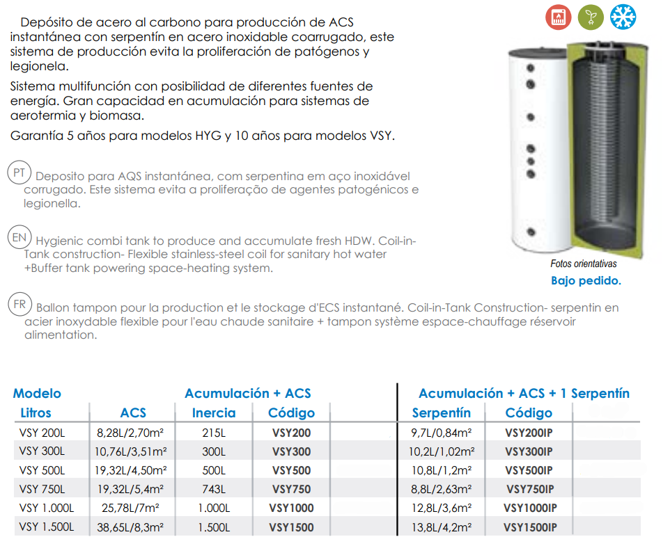 Especificaciones técnica del Acumulador Instantáneo ACS FERCO VSY 1500