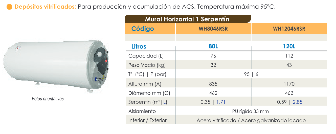 Especificaciones técnicas del Interacumulador FERCO WH 80 RSR