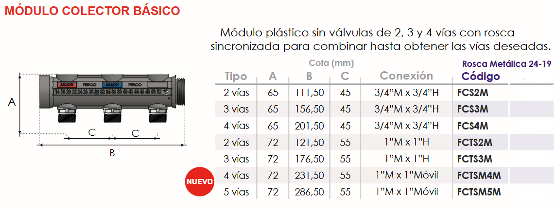 Especificaciones técnicas  del Colector Básico PVDF