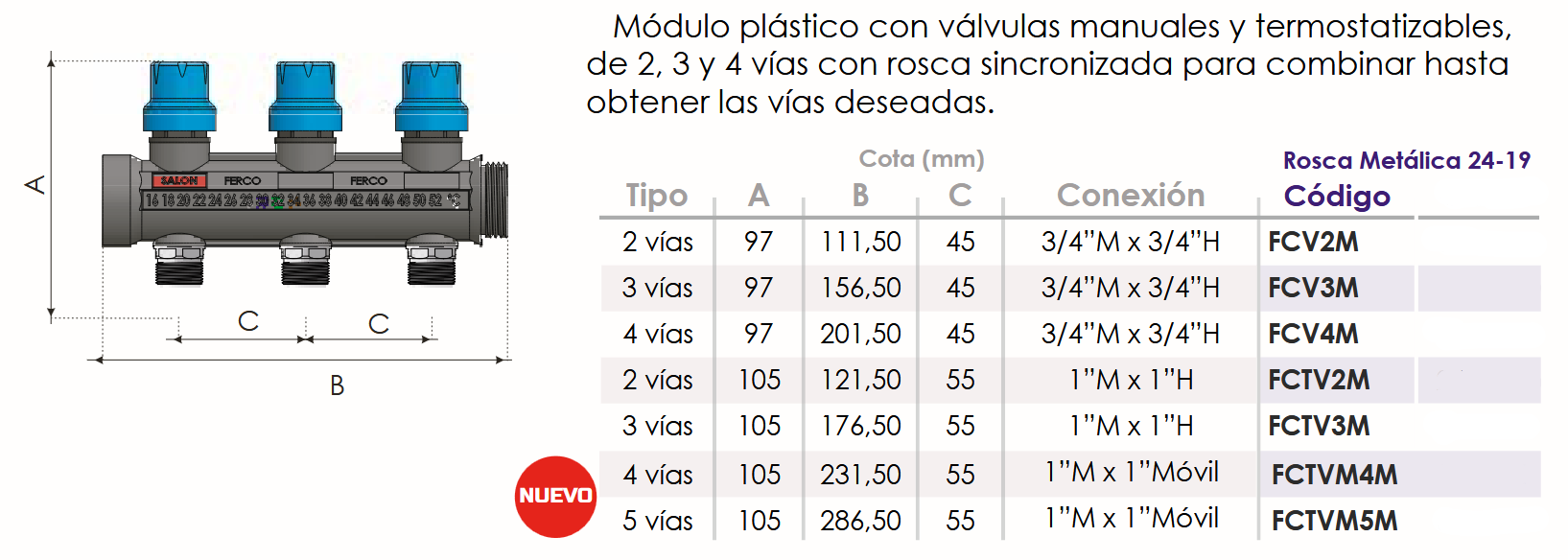 Medidas y Conexiones del Colector