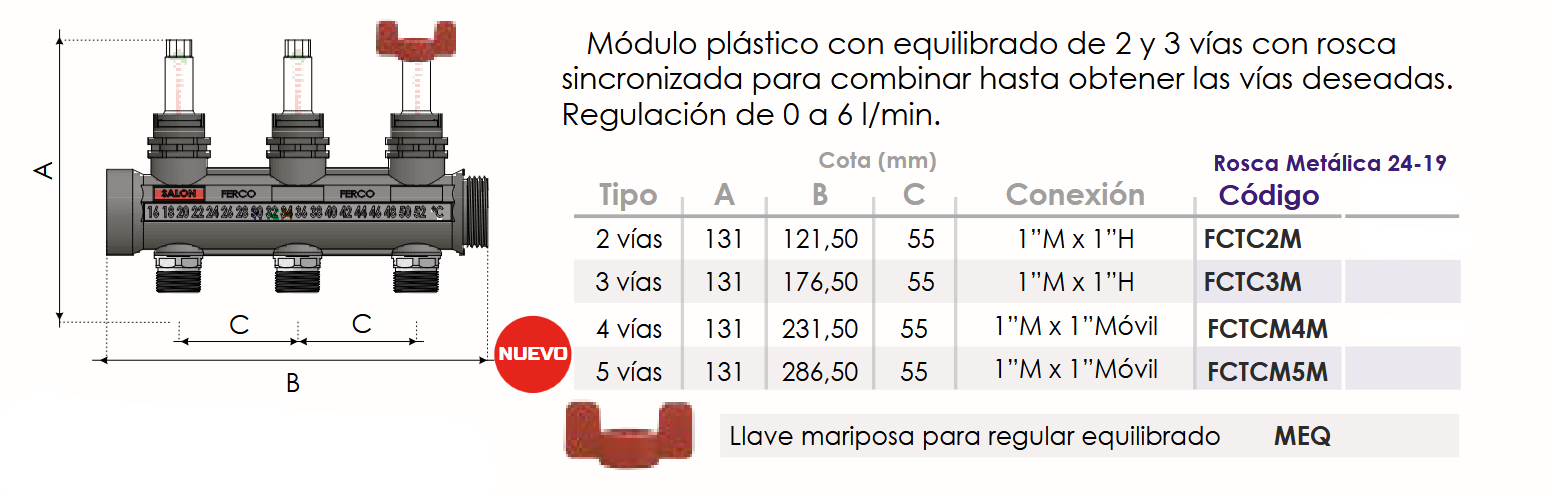 Medidas y Conexiones del Colector