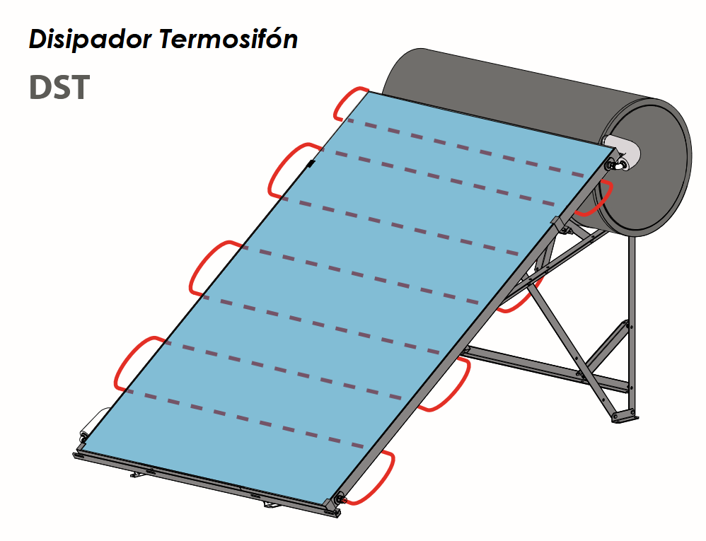 Disipador Pasivo para Termosifón FERCO DST1