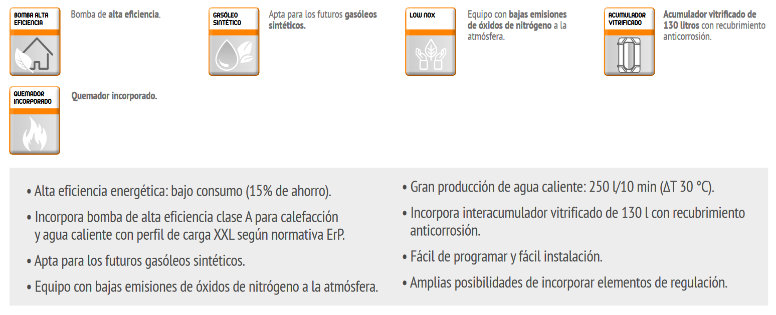 Características y Prestaciones