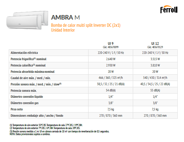 ficha tecnica aire acondicionado ferroli ambra 9-12-18-24