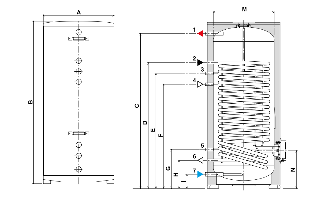 Dimensiones del Interacumulador FERROLI ECOUNIT F 1C