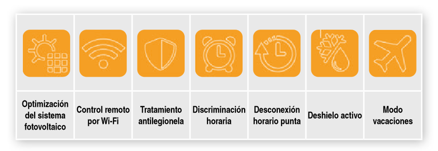 Funcionalidades Avanzadas       Panel de control integrado: Sencillo y fácil de usar, con todas las funciones accesibles desde el móvil.     Programa antilegionela: Protección adicional para asegurar la calidad del agua caliente.     Control en cascada: Posibilidad de gestionar hasta 8 unidades simultáneamente, ideal para grandes instalaciones.     Monitorización energética: Control semanal y seguimiento del consumo energético para una gestión óptima.