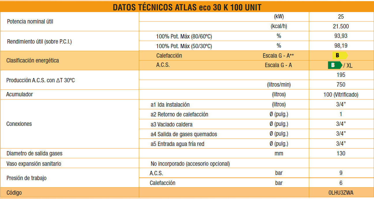 medidas y datos tecnicos caldera gasoil ferroli atlas eco 30 k 100 unit