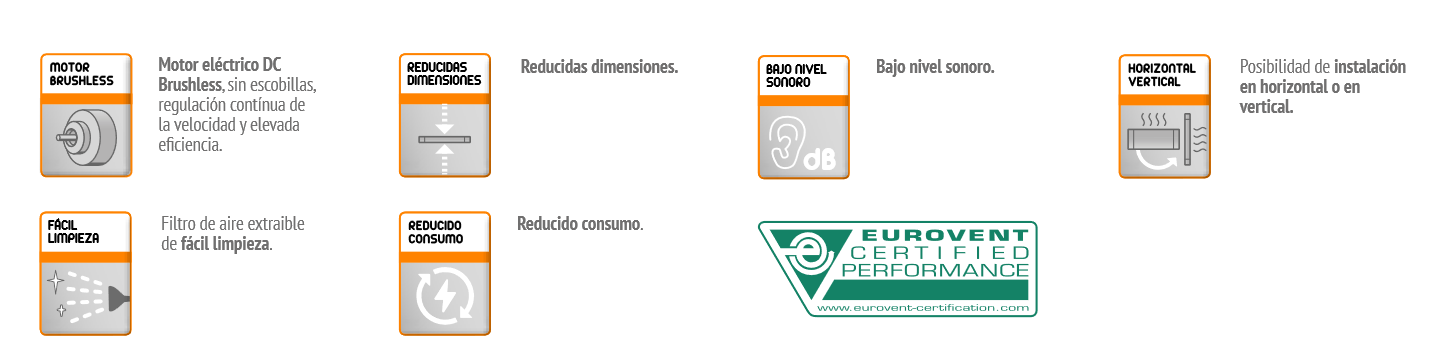 El Fancoil Ferroli Jolly Top I 150 VM es una solución ideal para aquellos que buscan un sistema de climatización eficiente, silencioso y adaptable a diferentes configuraciones de instalación. Equipado con un motor DC Brushless de reducido consumo, este fancoil garantiza un funcionamiento eficiente y económico. Sus dimensiones compactas y su bajo nivel sonoro lo hacen perfecto para cualquier entorno, ya sea residencial o comercial.  Este modelo se puede instalar de manera vertical en la pared, sobre pies de apoyo o de forma horizontal en el techo a la vista, proporcionando flexibilidad para adaptarse a tus necesidades específicas. La estructura portante de acero galvanizado asegura durabilidad y resistencia, mientras que la batería de intercambio térmico de 3 rangos y la bandeja de recogida de condensados en material termoplástico garantizan un rendimiento óptimo y libre de problemas.  El motor eléctrico sin escobillas (DC) ofrece una regulación continua de la velocidad y una elevada eficiencia, directamente acoplado al ventilador para un rendimiento superior. Además, el filtro de aire es fácilmente extraíble y lavable, lo que facilita el mantenimiento y asegura un aire limpio y saludable en tu espacio.  Las conexiones hidráulicas se encuentran en el lado izquierdo (visto de frente), pero la batería puede rotarse para permitir una instalación con conexiones hidráulicas a la derecha, ofreciendo una mayor versatilidad. La amplia gama de accesorios de control, tanto integrados en el mueble como en la pared, permite personalizar y optimizar el funcionamiento del sistema según tus preferencias.  El Fancoil Ferroli Jolly Top I 150 VM es una opción confiable y eficiente para mejorar tu sistema de climatización, garantizando confort y ahorro energético. Compra ahora y transforma tu espacio con una solución de climatización avanzada.