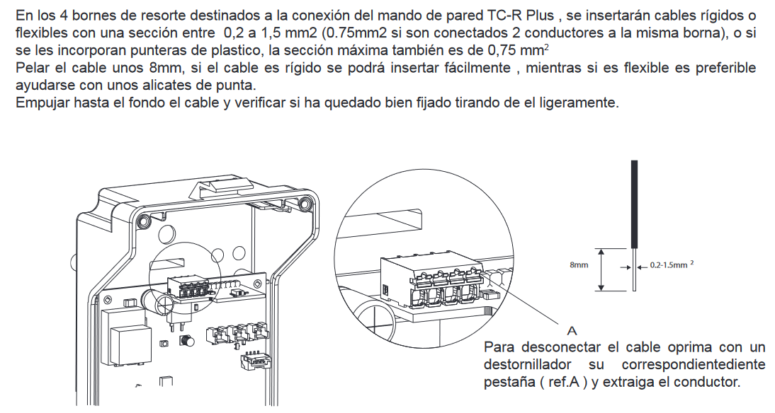 Esquema de instalación