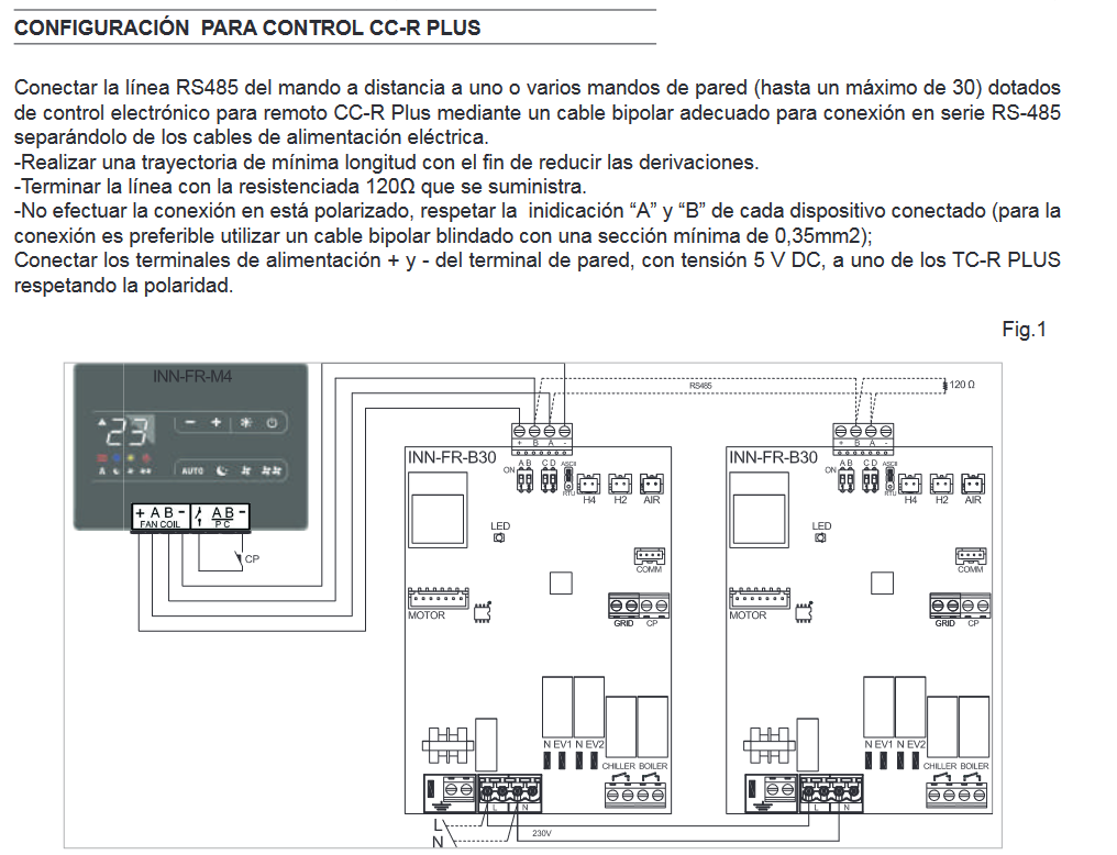 Esquema de instalación del Módulo de control para funcionamiento FERROLI CC-R PLUS