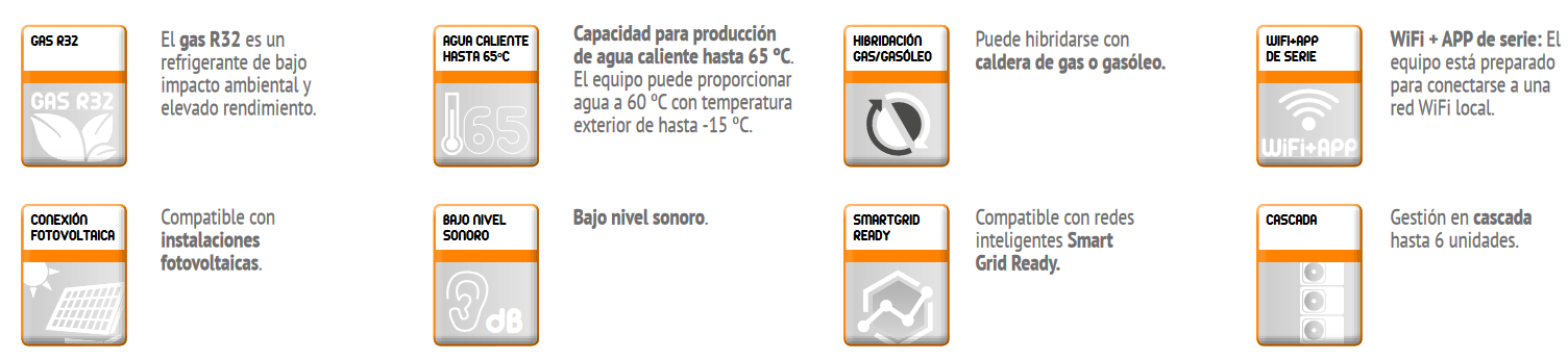 Eficiencia Energética A+++: La OMNIA M 3.2 cuenta con una calificación energética A+++ en modo calefacción y A++ en modo refrigeración, lo que garantiza un uso eficiente de la energía y una reducción significativa en los costes de electricidad.      Conectividad WiFi Integrada: Con la conectividad WiFi incluida de serie, puedes controlar el sistema de climatización desde tu smartphone o tablet, utilizando una aplicación intuitiva disponible tanto para Android como iOS. Esto te permite ajustar la temperatura, programar horarios y monitorizar el consumo energético desde cualquier lugar.      Producción de Agua Caliente hasta 65ºC: Capaz de generar agua caliente a una temperatura de hasta 65ºC, la OMNIA M 3.2 sigue funcionando de manera eficiente incluso con temperaturas exteriores de hasta -15ºC. Esto asegura un suministro constante de agua caliente, incluso en los meses más fríos del año.      Preparada para Energía Fotovoltaica: Compatible con sistemas de energía solar y Smart Grid Ready, este equipo puede integrarse fácilmente con paneles solares para maximizar el ahorro energético y reducir aún más la huella de carbono de tu hogar.      Protección Antihielo y Durabilidad Extrema: Equipado con protección antihielo, la OMNIA M 3.2 garantiza un funcionamiento seguro y confiable hasta una temperatura exterior de -20ºC. Además, la batería exterior cuenta con un tratamiento anticorrosión, lo que prolonga la vida útil del equipo incluso en condiciones climáticas adversas.      Kit Hidráulico Completo: El equipo incluye de serie un kit hidráulico con todos los elementos necesarios para una instalación rápida y segura, como una bomba modulante electrónica, flujostato, vaso de expansión y un filtro de agua en forma de Y.      Flexibilidad y Adaptabilidad: La OMNIA M 3.2 permite la gestión en cascada de hasta seis unidades y puede gestionar dos zonas con diferentes temperaturas de trabajo, lo que la convierte en una solución extremadamente flexible para adaptarse a diferentes necesidades de calefacción y refrigeración. También puede hibridarse con otros sistemas de calefacción, como calderas de gas o gasóleo, para crear un sistema completo e integrado que maximice la eficiencia y el confort.